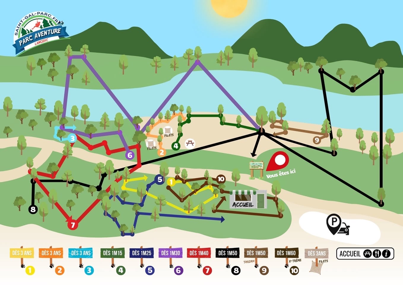 Parcours
