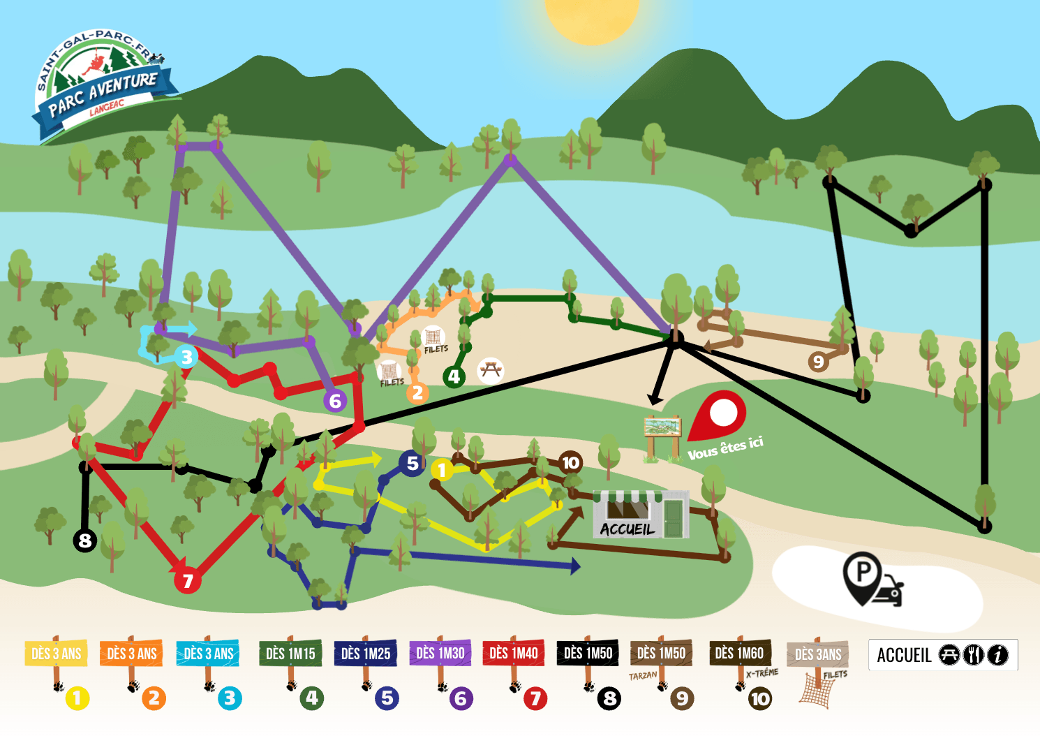 Parcours